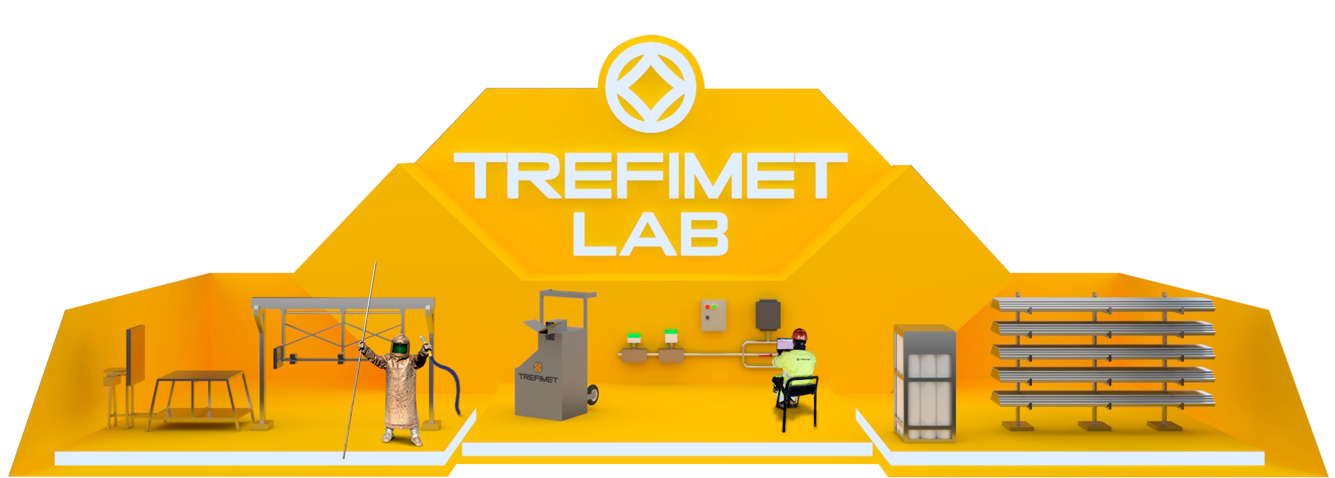 trefimetLAB2